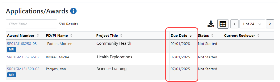 Search Results in RPPR module after searching for Not Started RPPRs and sorting by Due Date