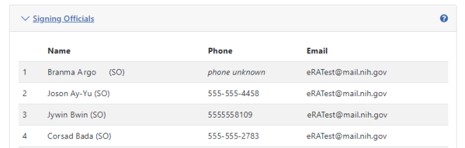 Signing Official Pane of Institution Profile