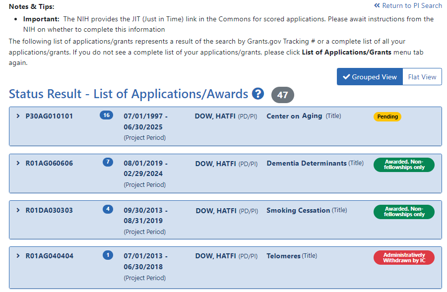 Status Result - List of Applications/Awards for PI