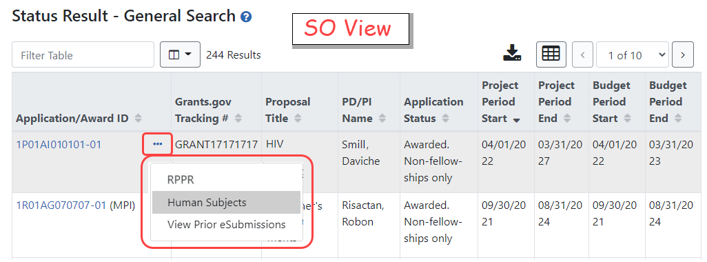 Status result for SO highlighting Human Subjects as an Action