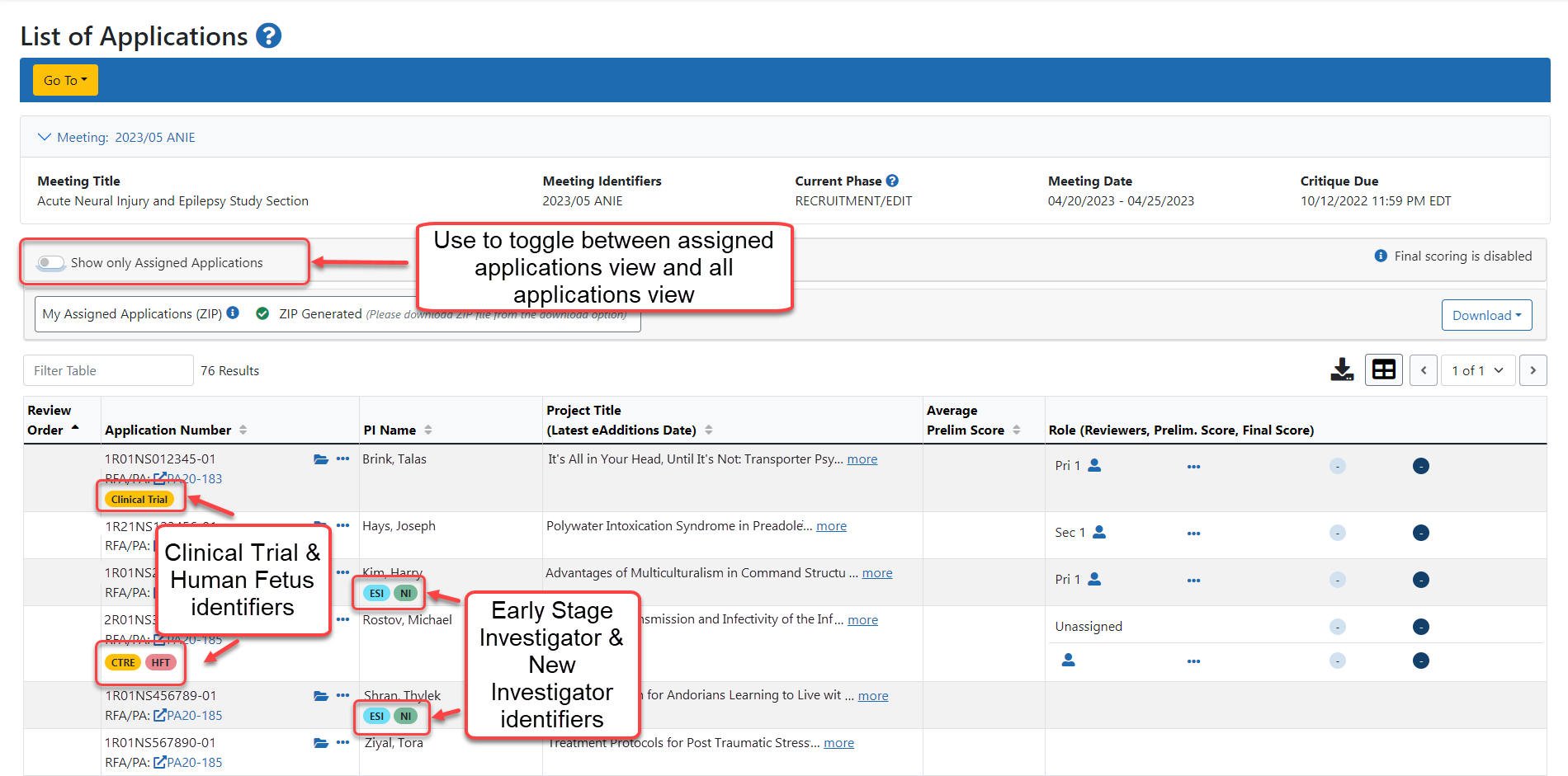 List of Applications default view showing special identifiers for New and Early Stage Investigators and Clinical Trial applications.