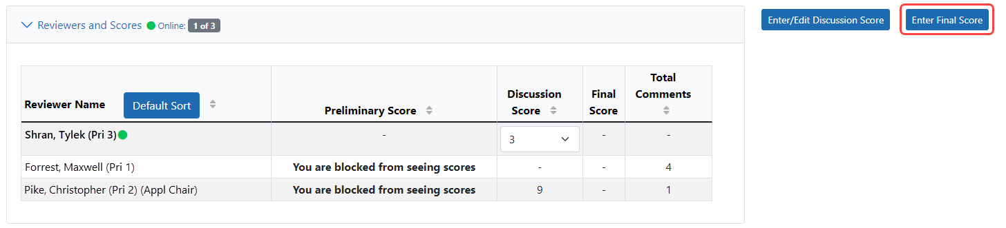 Enter Final Score Button in Reviewers and Scores section.