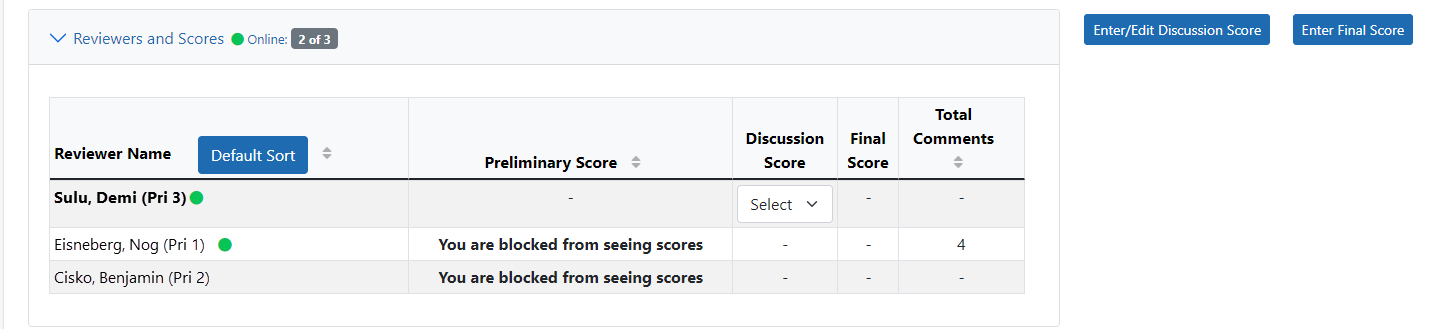Reviewers and Scores section of the VM Meeting Discusion Dashbord page Reviewers and Scores section of the VM Meeting Discusion Dashbord page