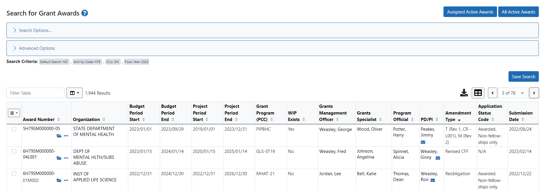 Grant Awards tab