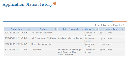 The View Application Status History page shows several status updates including All Components Final, All Components Validated, Ready for Submission, and Submitted