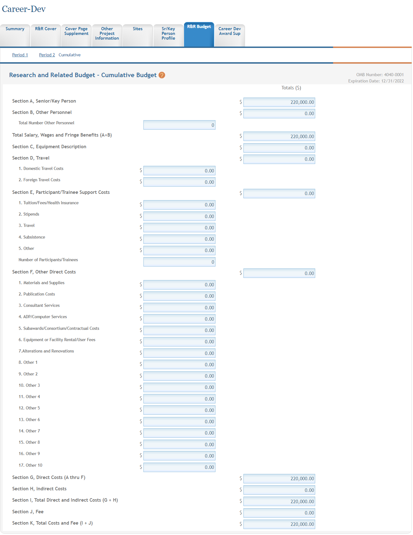 The Research and Related Budget - Cumulative Budget