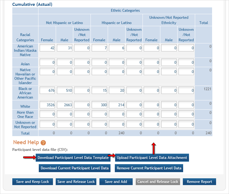 Cumulative (Actual) totals sections showing active buttons