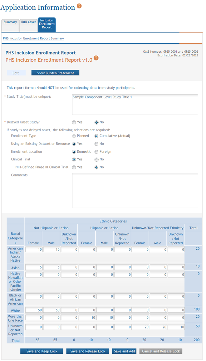 PHS Inclusion Enrollment Report Summary