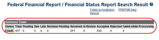 Sample of the Summary Totals section of the screen