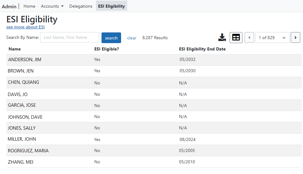 ESI Eligibility screen, where you can search for PIs to check their ESI eligibility status or sort by ESI eligibility status 