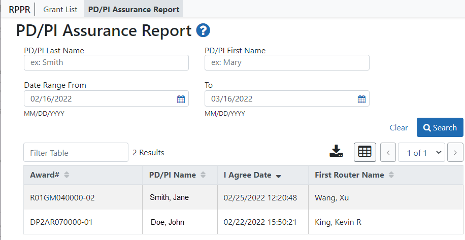 PD/PI Assurance Report option