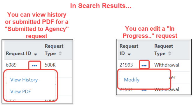 Three-dot ellipsis menu showing actions that an SO can perform on a 'submitted' and 'in progress' request