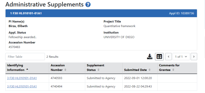 Sample Administrative Supplments screen from Status Information