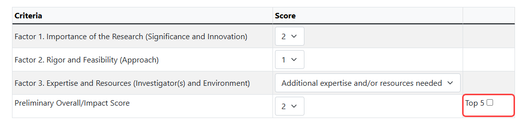 Top 5 checkbox on the Submit Ciritque and Preliminary Score screen