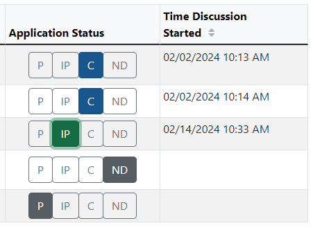 Disussion Status
