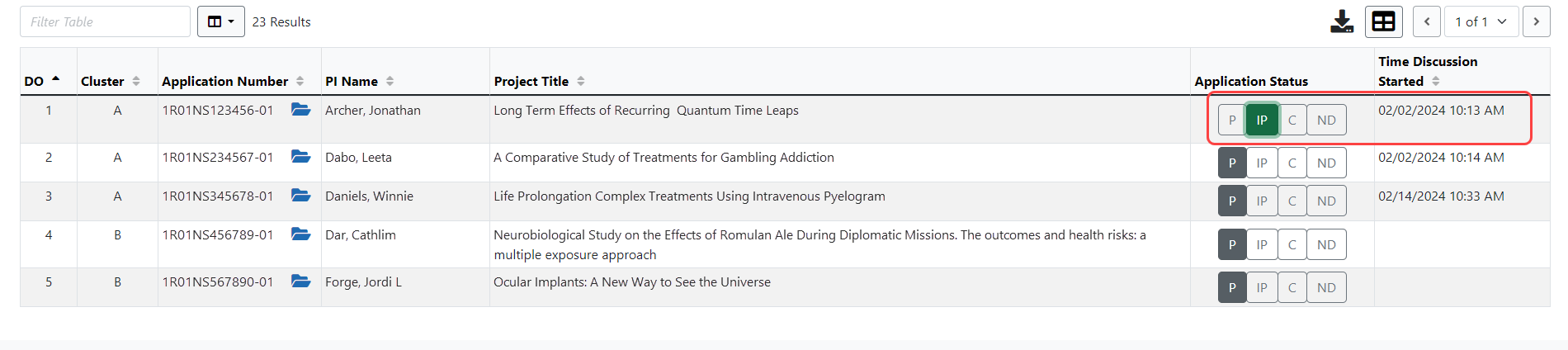 Meeting Status set to IP (In Progress).