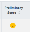 Preliminary Score not entered indicator