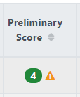 Preliminary Score indicator
