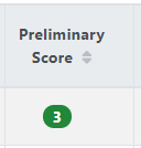 Preliminary Score box