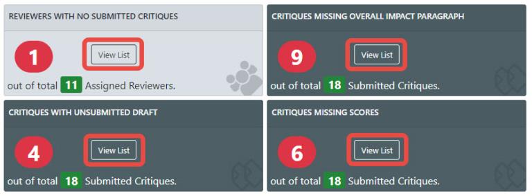 Meeting Dashboard View List buttons show the Critique Tracking view filtered to only the specified data