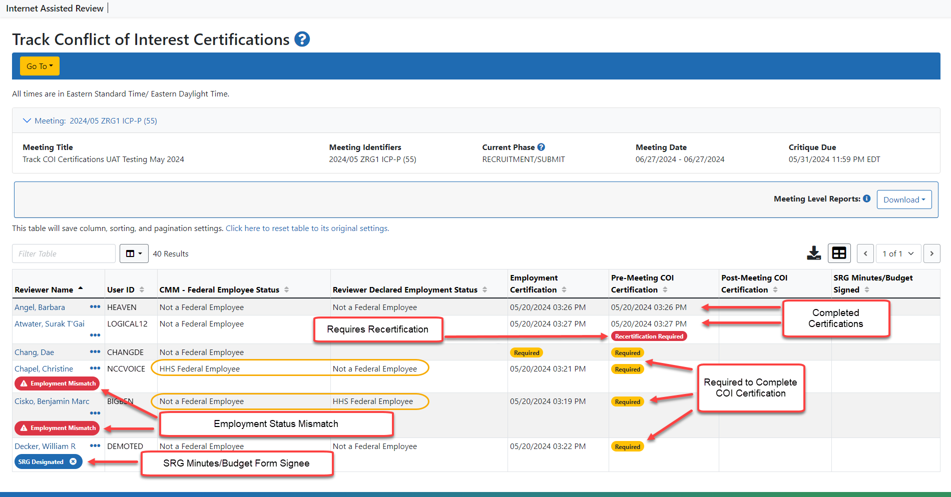 Track Conflict of Interest Certifications screen show badges for employment status mismatch, certifications that are still required, recertification is needed, and SRG designation