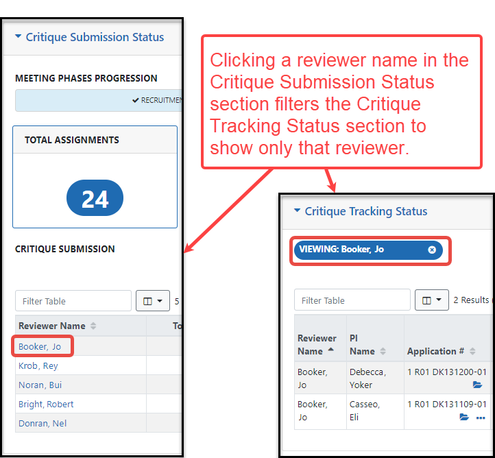Click a reviewer name in the second section to see the third section filtered to only that reviewer.