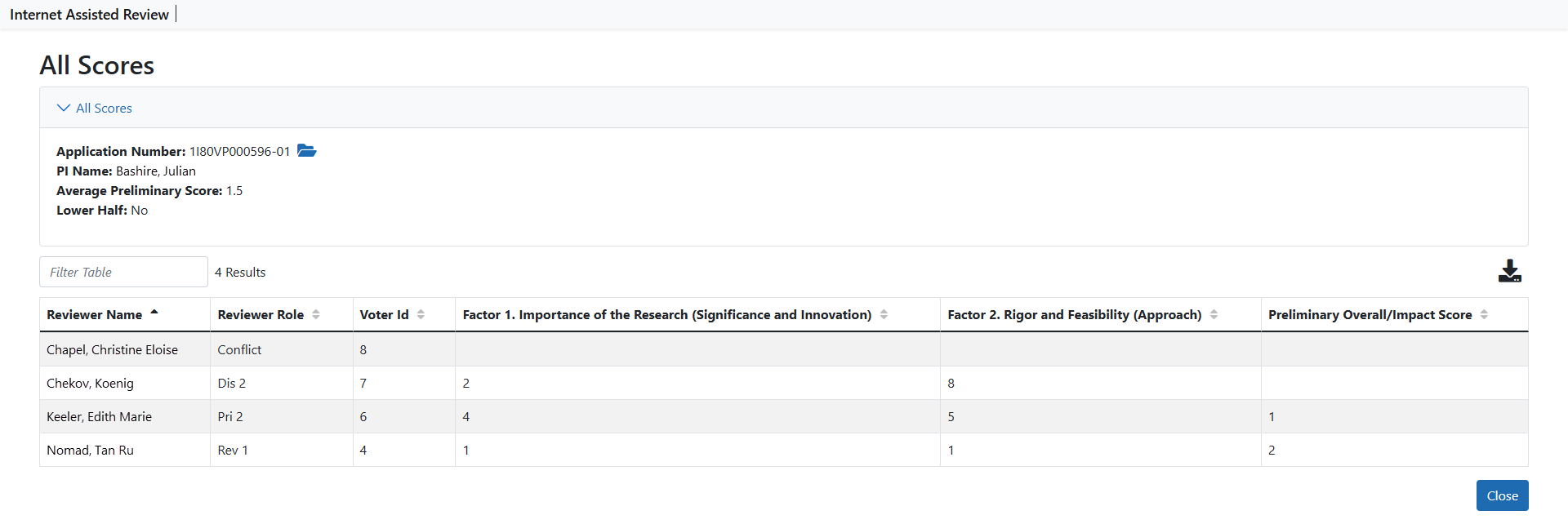 All Scores screen for three factor evaluation opportunities