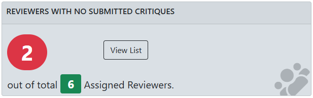 Reviewers with No Submitted Critiques tile