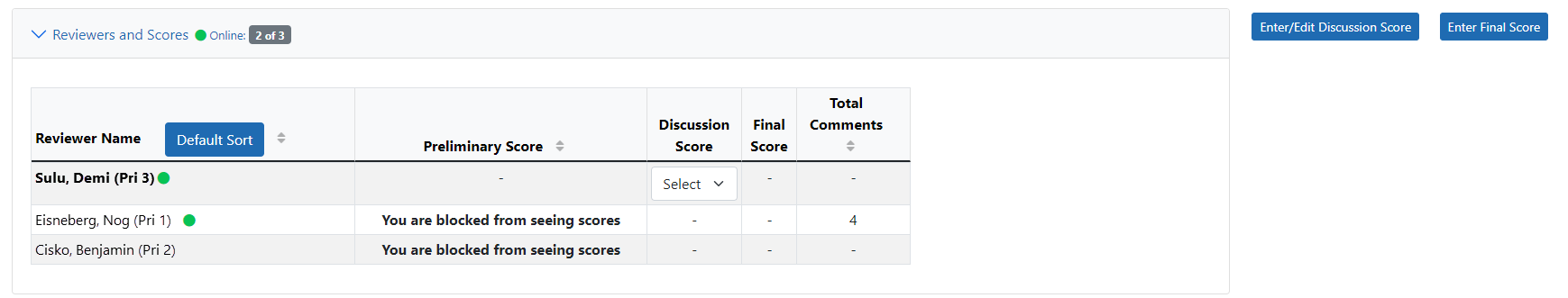 the Reviewers and Scores section of the VM Meeting Discusion Dashbord page.