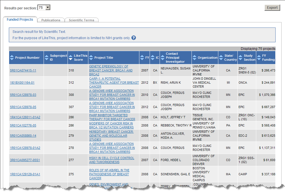 Funded Projects Tab