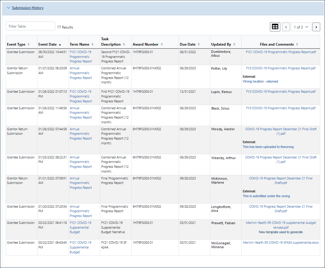 Submission History - grantee view