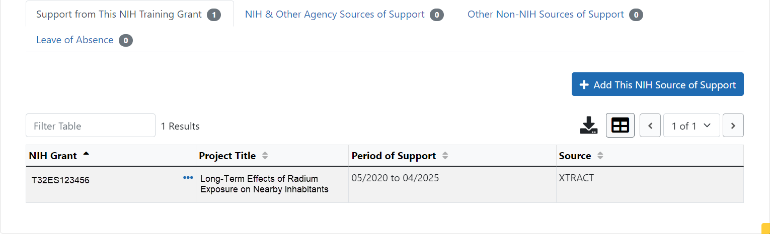 Support from This NIH Training Grant tab