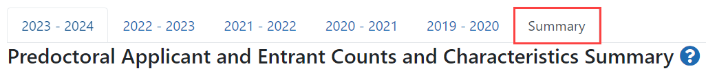 Tab for Summary of Counts and Characteristics