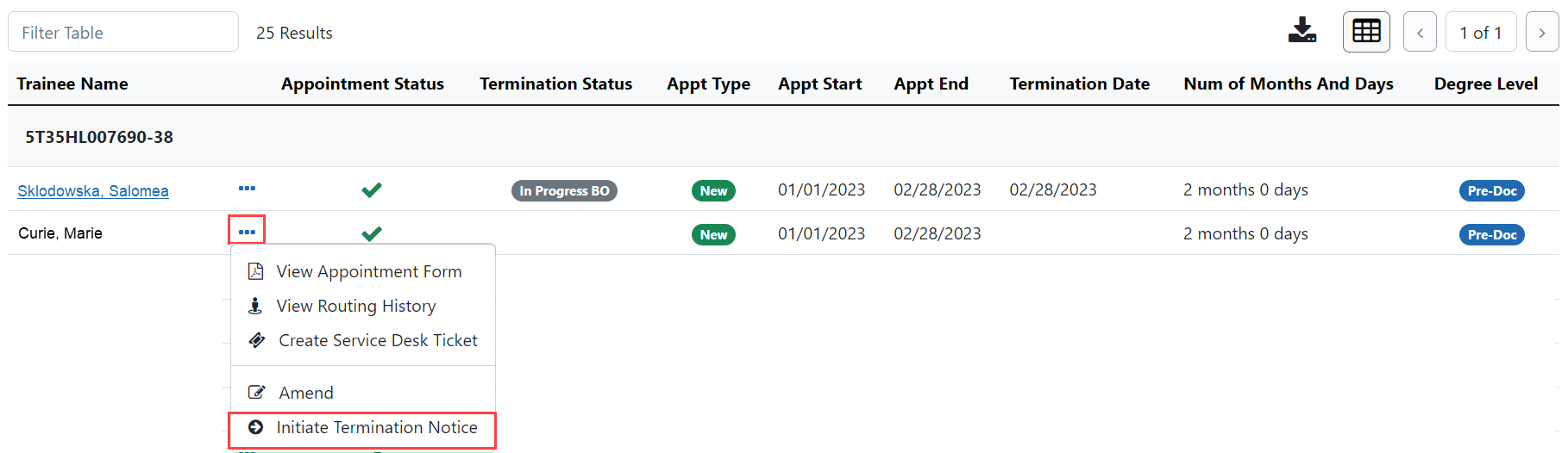 Trainee Roster with Actions button and Initiate Termination Notice highlighted