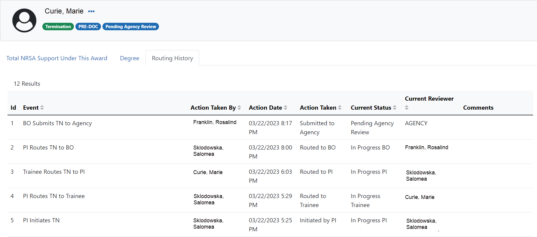 Routing History screen for termination notice