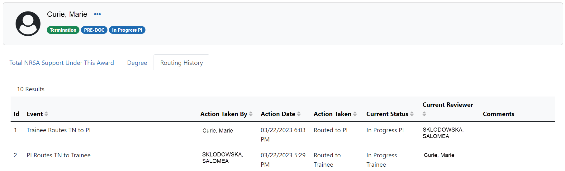 Routing History tab of Termination Notice