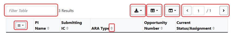 Sample arrangement of Table Tools