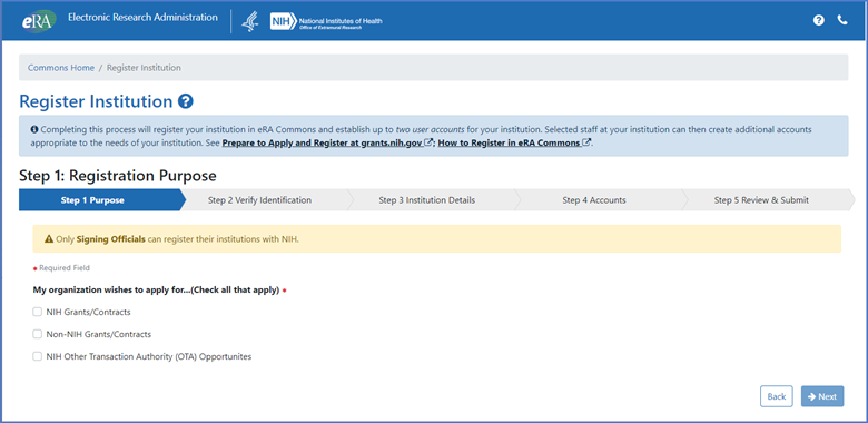 Registration Institution screen, showing Step 1: Purpose through Step 5: Review & Submit