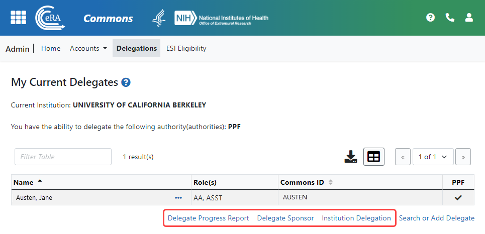 Signing official (SO) Delegations screen. Shows a current delegation of Personal Profile for the SO as well as three links (outlined) that let the SO delegate on behalf of one user to another user. SOs can delegate their own Personal Profile authoring by clicking Search or Add Delegates.