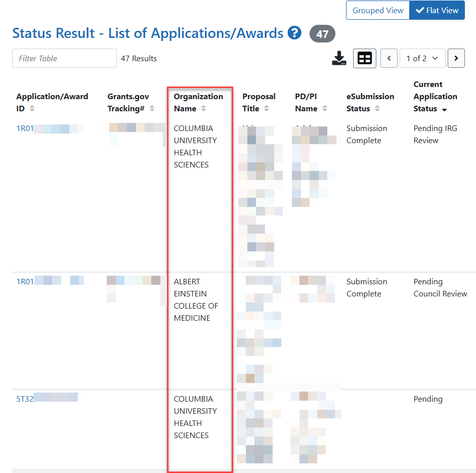 The Flat View of the Status Result – List of Applications/Awards