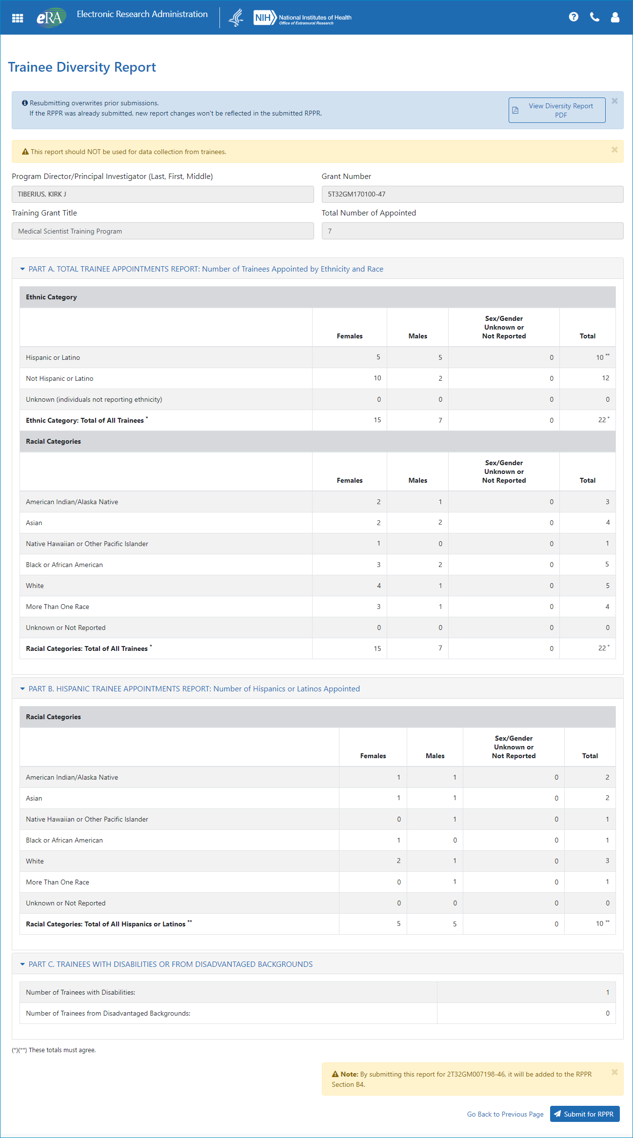 Screen shot image to A sample of the new Trainee Diversity Report