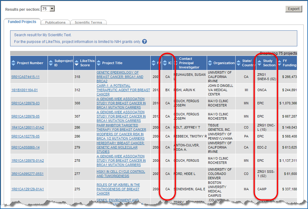 Search results of funded projects showing IC and Study Sections