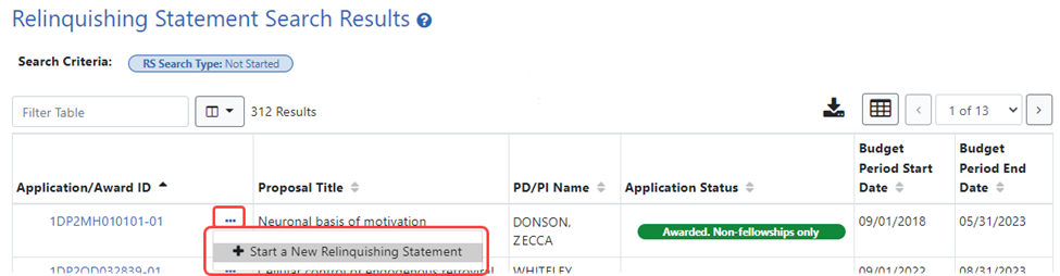 Status Search Results for "Not Started" awards, showing Start a New Relinquishing Statement under three-dot ellipsis menu