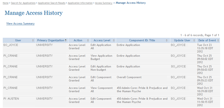 Sample of View Access History Summary page