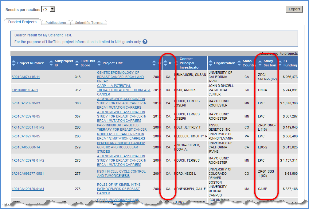 Screenshot displays similar funded grants and the circled columns display the awarding Institute/Center and the study sections that reviewed the applications.